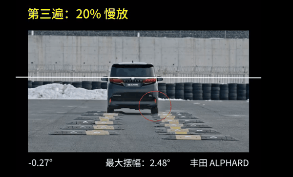 理想MEGA远超丰田埃尔法:40km/h速度过减速带摆幅仅1.92° 底盘更稳插图3 理想MEGA远超丰田埃尔法:40km/h速度过减速带摆幅仅1.92° 底盘更稳