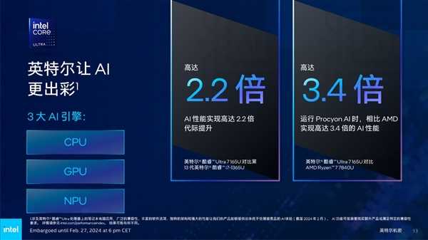 Intel发布全新vPro商用版AI PC：AI专业性能飙升12倍！
