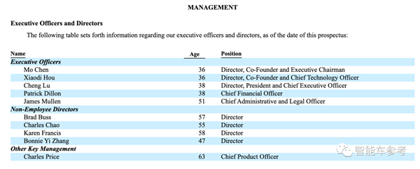 全球无人车第一股图森未来开到终点站:清盘、解散、剧终插图3 全球无人车第一股图森未来开到终点站:清盘、解散、剧终