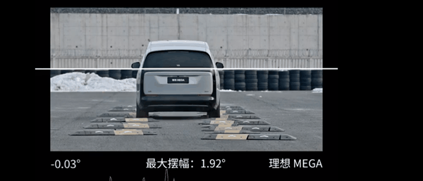 理想MEGA远超丰田埃尔法:40km/h速度过减速带摆幅仅1.92° 底盘更稳插图1 理想MEGA远超丰田埃尔法:40km/h速度过减速带摆幅仅1.92° 底盘更稳