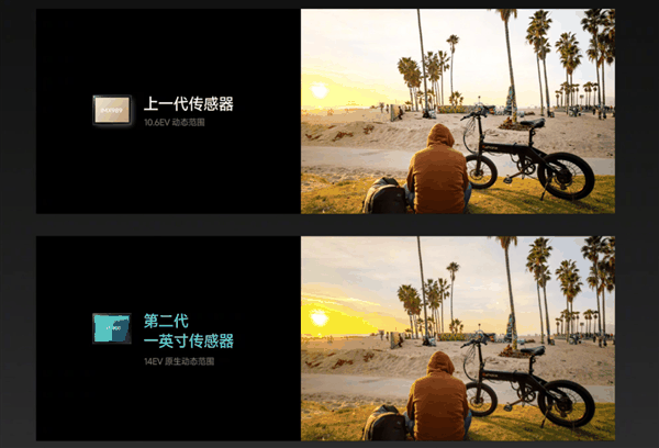 体验完小米14 Ultra:我觉得 能打败它的 只有小米15 Ultra插图11 体验完小米14 Ultra:我觉得 能打败它的 只有下一代Ultra