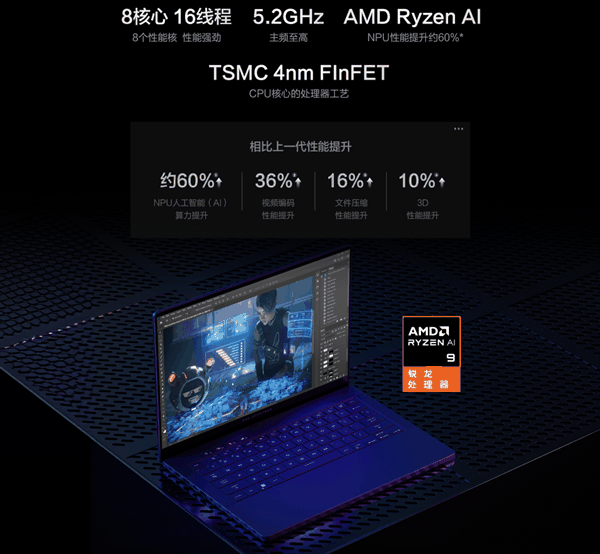 独显轻薄本天花板之作!ROG幻Air系列预约:10499元起插图5 独显轻薄本天花板之作!ROG幻Air系列预约:10499元起
