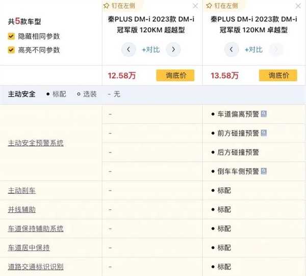 10万的车加1万 就能用城市NOA：这玩意儿靠谱吗