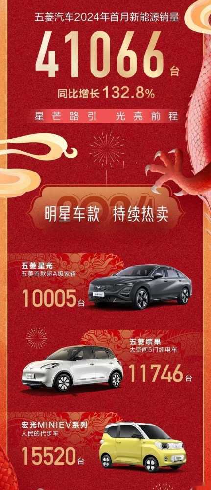 每天车闻:比亚迪与匈牙利签署工厂土地预购协议插图 每天车闻:比亚迪与匈牙利签署工厂土地预购协议