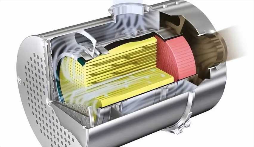 颗粒捕捉器堵塞愈演愈烈,南北丰田新款车型中招,动力衰减油耗高插图4 颗粒捕捉器堵塞愈演愈烈,南北丰田新款车型中招,动力衰减油耗高