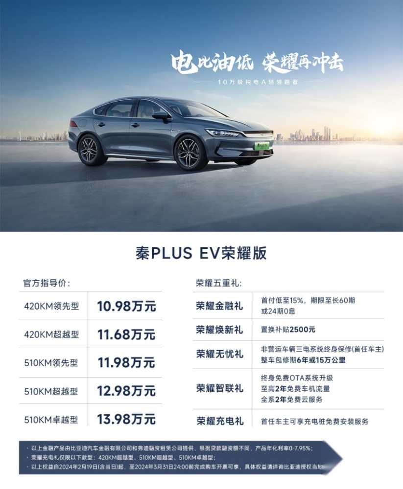 秦PLUS荣耀版7.98万元起震撼上市,拉开“电比油低”大幕插图2 秦PLUS荣耀版7.98万元起震撼上市,拉开“电比油低”大幕