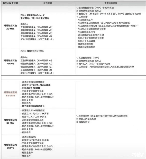 三个字“赢麻了”！一文看懂理想最强财报出炉