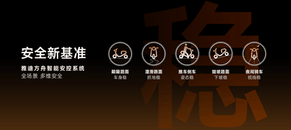 重新定义电动两轮车巡航新基准!雅迪冠能6代新品上市插图3 重新定义电动两轮车巡航新基准!雅迪冠能6代新品上市