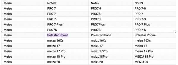 又一车企杀入手机行业！极星首款旗舰Polestar Phone现身
