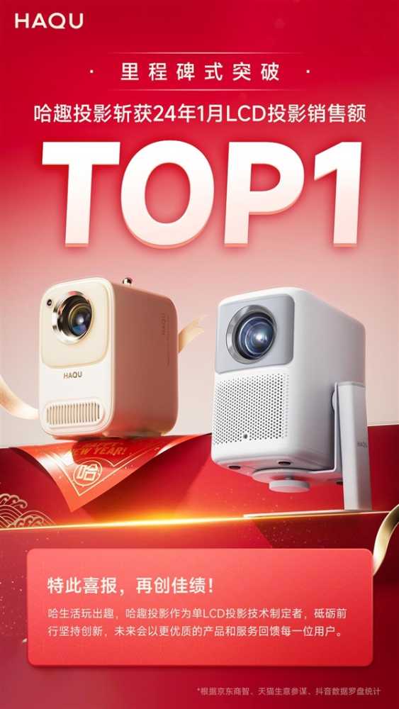 LCD投影之王!哈趣投影1月销售额斩获第一:哈趣K2卖爆插图 LCD投影之王!哈趣投影1月销售额斩获第一:哈趣K2卖爆