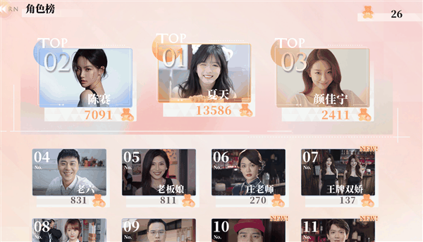 《完蛋!我被美女包围了!》DLC发售:女主夏天人气第一 遥遥领先插图1 《完蛋!我被美女包围了!》DLC发售:女主夏天人气第一 遥遥领先