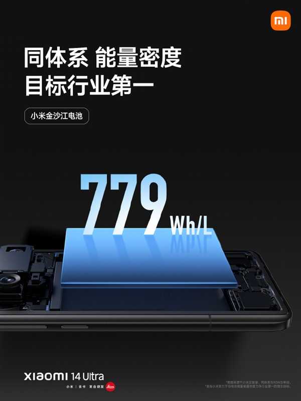 小米14 Ultra首发小米金沙江电池:体积缩小8%、容量增加300mAh插图1 小米14 Ultra首发小米金沙江电池:体积缩小8%、容量增加300mAh