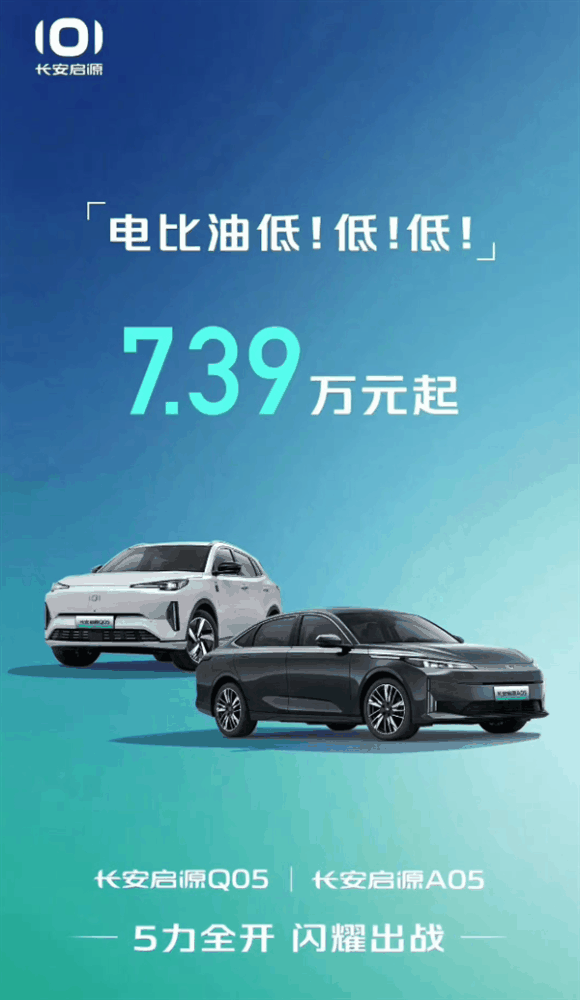车市价格战开打！长安启源跟进比亚迪：7.39万起干翻油车