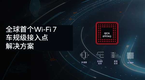 高通推出全球首款汽车Wi-Fi 7芯片：峰值速率5.8Gbps