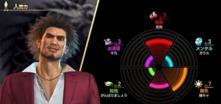 如龙7战斗技巧是什么 如龙7战斗技巧