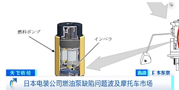 52.06万辆后又12辆！广汽本田又爆燃油泵召回：是该好好查查了插图4