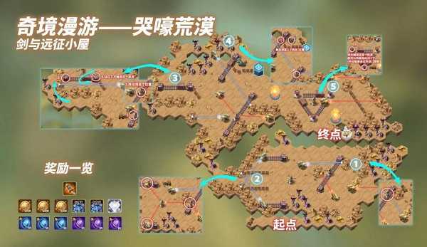 剑与远征主神试炼哭嚎荒漠通关攻略