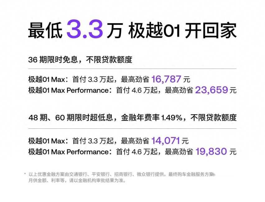 重磅限时购车优惠！极越推出3年免息及6年超低息金融政策
