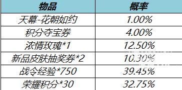 1647479177_3 1647479177_3