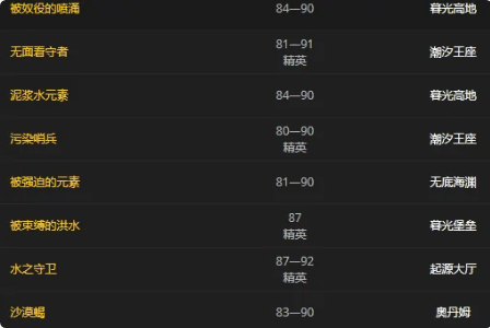 1661344148060_1704028878 1661344148060_1704028878