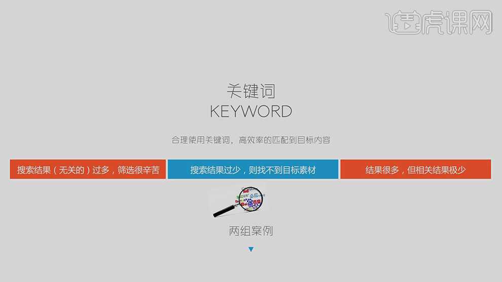 玩转搜索,PPT素材不求人插图4 玩转搜索,PPT素材不求人