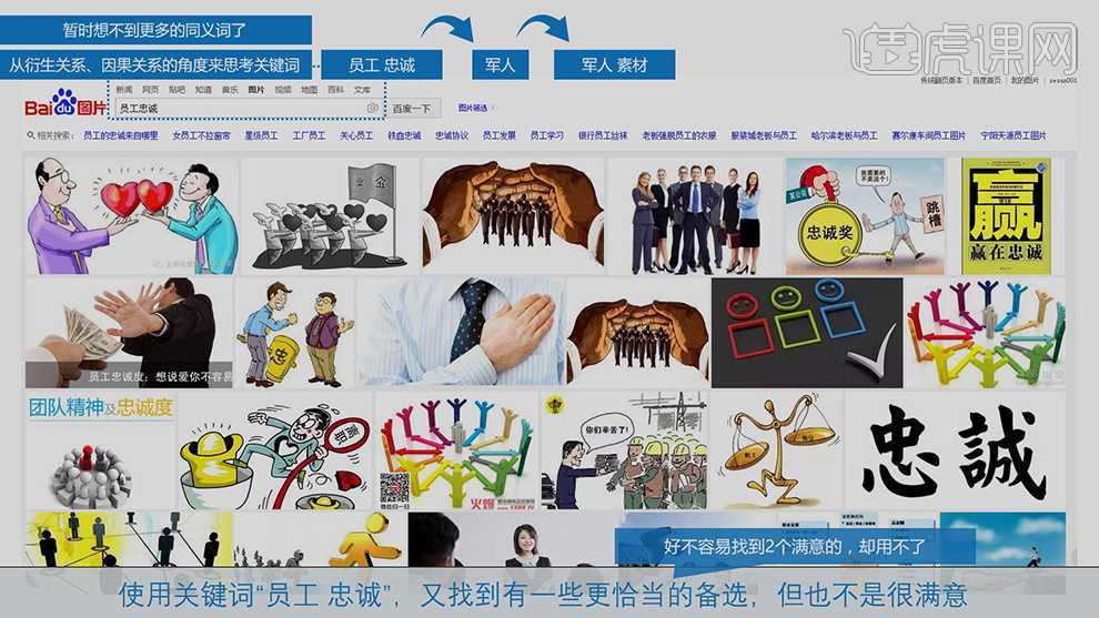 玩转搜索,PPT素材不求人插图12 玩转搜索,PPT素材不求人