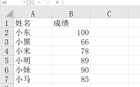excel去掉一个最高分和最低分求平均数