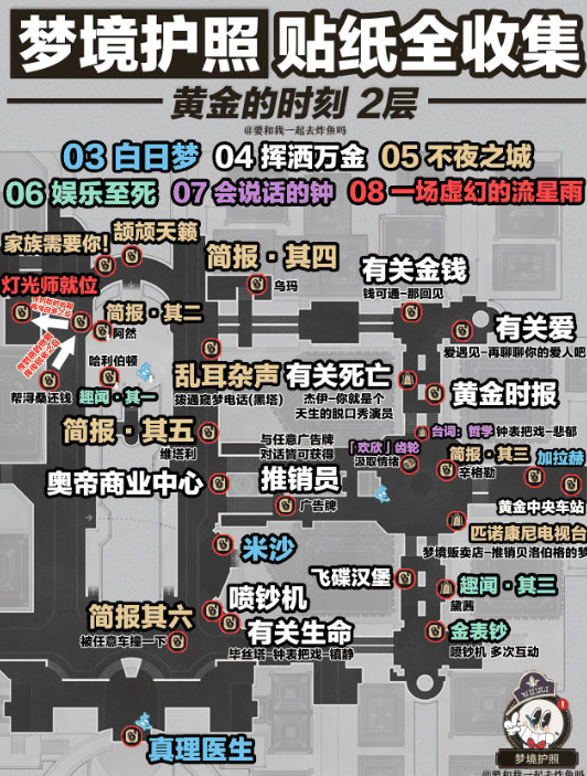 《崩坏星穹铁道》梦境护照白日梦贴纸全收集攻略插图25 《崩坏星穹铁道》梦境护照白日梦贴纸全收集攻略