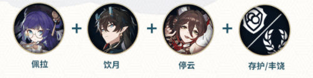 《崩坏:星穹铁道》佩拉配队攻略插图3 《崩坏:星穹铁道》佩拉配队攻略