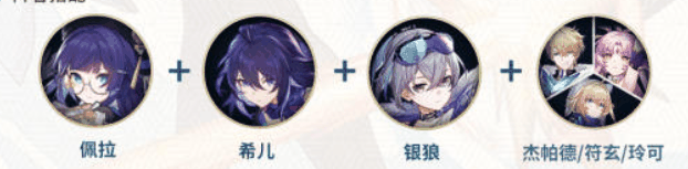 《崩坏:星穹铁道》佩拉配队攻略插图1 《崩坏:星穹铁道》佩拉配队攻略