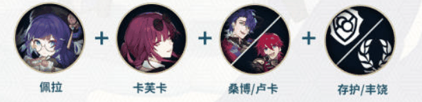 《崩坏:星穹铁道》佩拉配队攻略插图2 《崩坏:星穹铁道》佩拉配队攻略