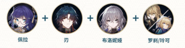 《崩坏:星穹铁道》佩拉配队攻略插图4 《崩坏:星穹铁道》佩拉配队攻略