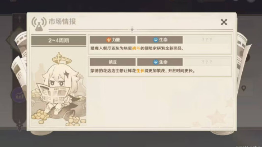 《原神》升炼研巧万策金药剂配方一览