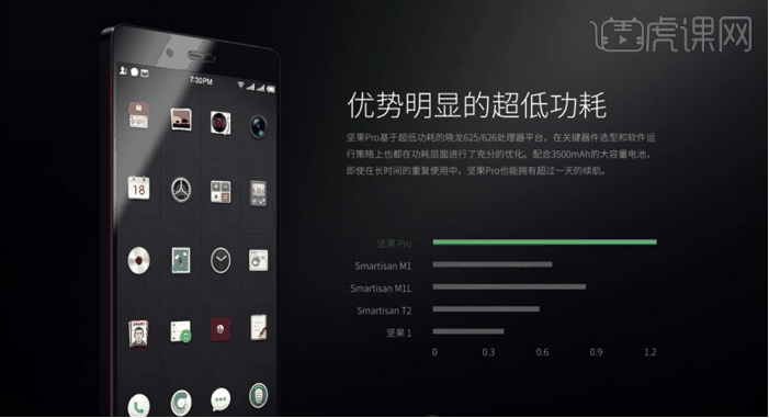 30种ppt图片排版方式有哪些插图7 30种ppt图片排版方式有哪些