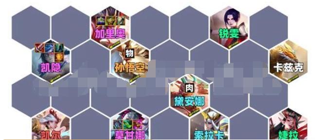 《金铲铲之战》S11圣贤凯隐阵容玩法介绍插图2 《金铲铲之战》S11圣贤凯隐阵容玩法介绍