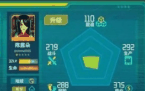 假未来人造人哪个最强