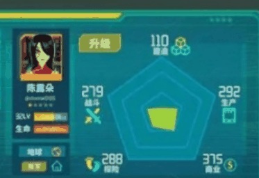 假未来人造人哪个最强