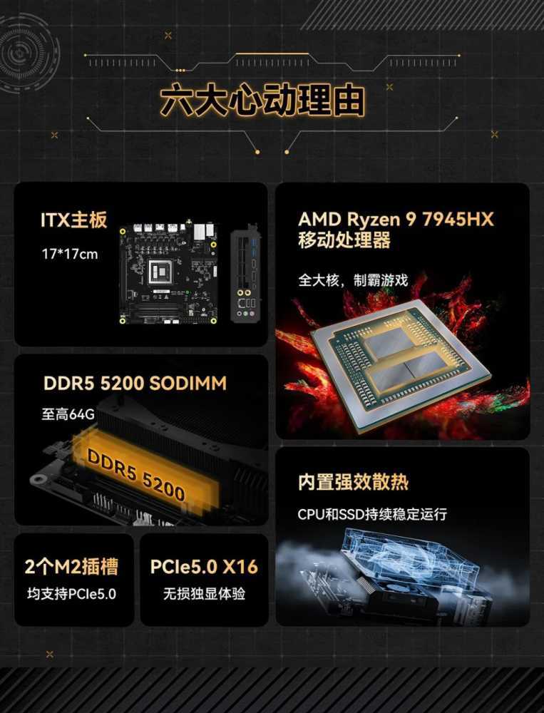 铭凡推出 BD790i ITX 主板:R9插图1 铭凡推出 BD790i ITX 主板:R9-7945HX 处理器,售价 3599 元