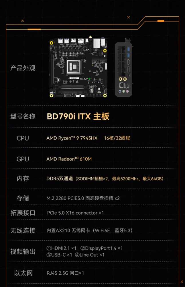 铭凡推出 BD790i ITX 主板:R9插图2 铭凡推出 BD790i ITX 主板:R9-7945HX 处理器,售价 3599 元