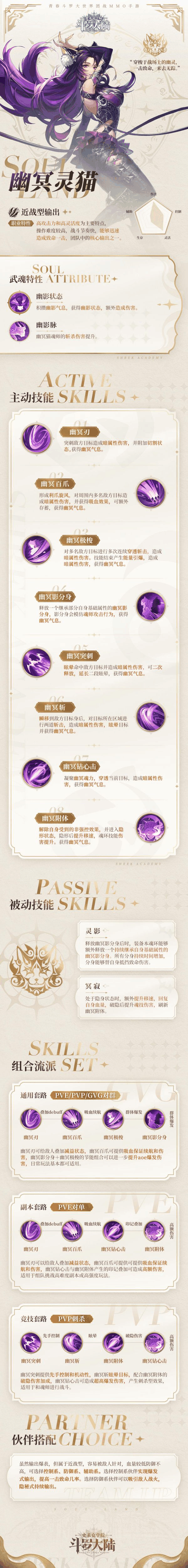 斗罗大陆史莱克学院兽武魂幽冥灵猫介绍 具体一览插图1 斗罗大陆史莱克学院兽武魂幽冥灵猫介绍 具体一览