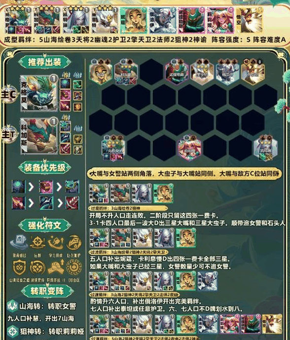 金铲铲之战s11最强阵容是什么 阵容搭配大全攻略