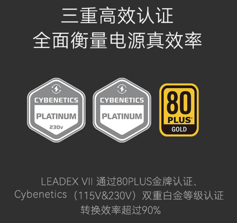 振华 LEADEX VII 金牌电源白色上架:ATX 3.0 标准、10 年保修,1399 元起插图3 振华 LEADEX VII 金牌电源白色上架:ATX 3.0 标准、10 年保修,1399 元起