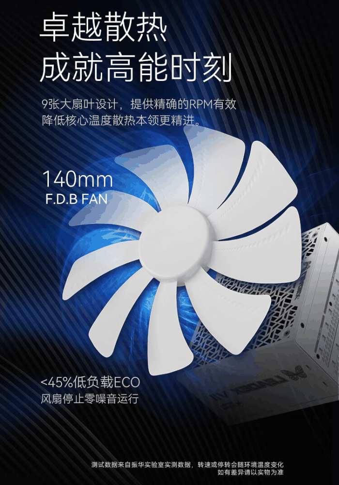 振华 LEADEX VII 金牌电源白色上架:ATX 3.0 标准、10 年保修,1399 元起插图5 振华 LEADEX VII 金牌电源白色上架:ATX 3.0 标准、10 年保修,1399 元起