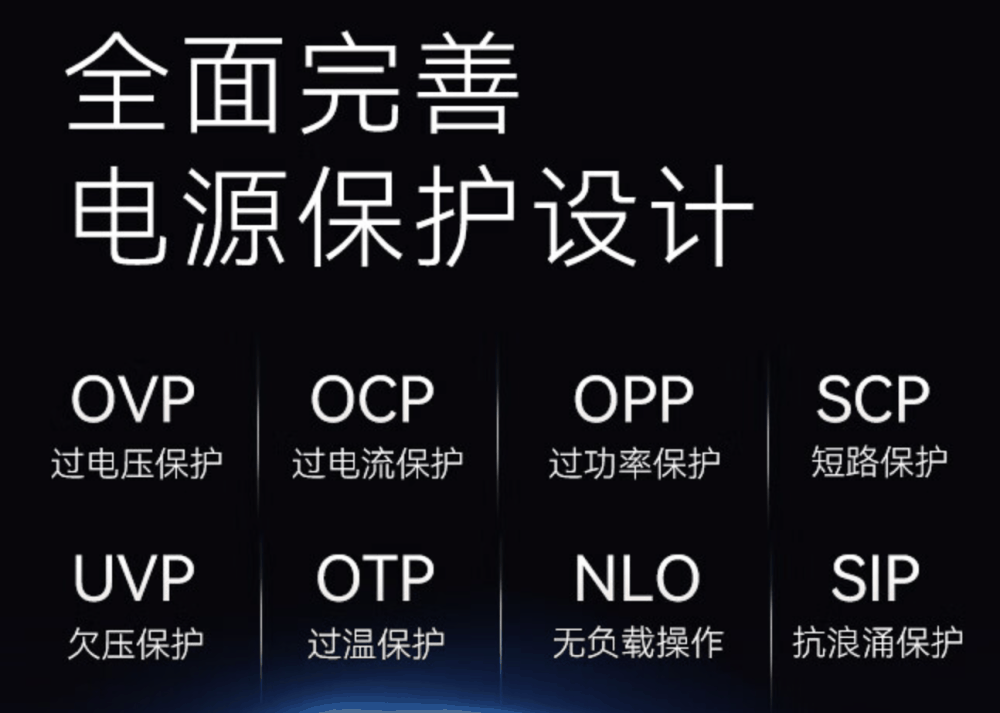 振华 LEADEX VII 金牌电源白色上架:ATX 3.0 标准、10 年保修,1399 元起插图4 振华 LEADEX VII 金牌电源白色上架:ATX 3.0 标准、10 年保修,1399 元起