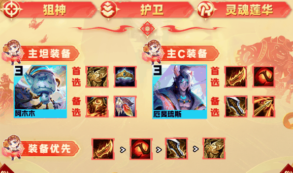 《云顶之弈手游》s11莲华护卫狙阵容攻略插图2 《云顶之弈手游》s11莲华护卫狙阵容攻略