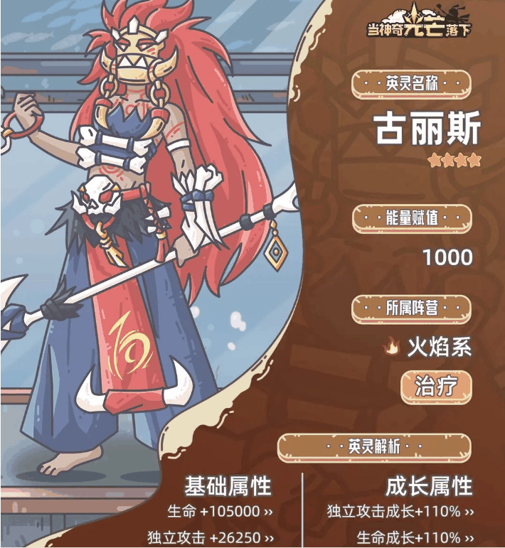 《当神奇光芒落下》古丽斯角色介绍