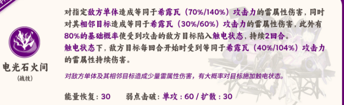 《崩坏星穹铁道》希露瓦技能介绍插图1 《崩坏星穹铁道》希露瓦技能介绍