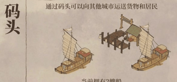 《江南百景图》苏州府解锁攻略一览插图3 《江南百景图》苏州府解锁攻略一览