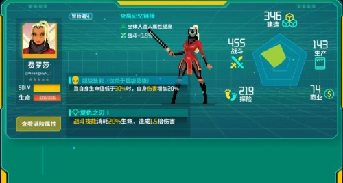 假未来人造人排行插图3 假未来人造人排行