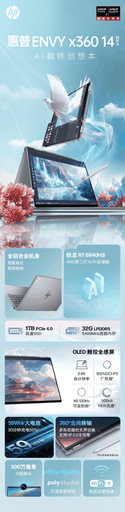 惠普 ENVY x360 2024 锐龙版 14 英寸二合一笔记本上架,7199 元起插图 惠普 ENVY x360 2024 锐龙版 14 英寸二合一笔记本上架,7199 元起